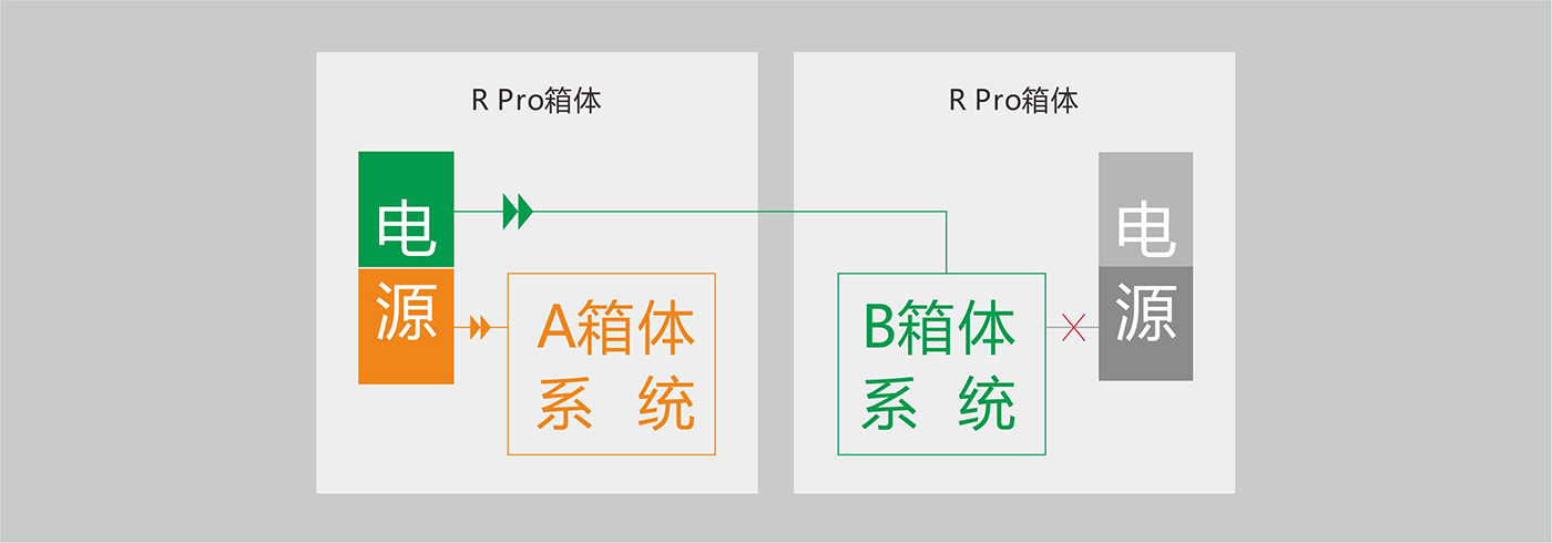 B PRO系列詳情圖01.jpg